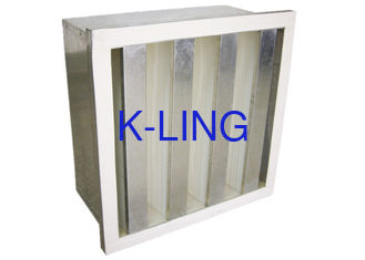 El banco local de la fibra de vidrio V filtra el filtro del acondicionador de aire de HEPA con el volumen de aire grande