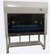Gabinete industrial fotoeléctrico 220V/60HZ filtrados capilla del flujo de aire laminar del ISO 5