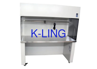 Cabinetes de flujo laminar de filtración de dos pasos para la industria farmacéutica