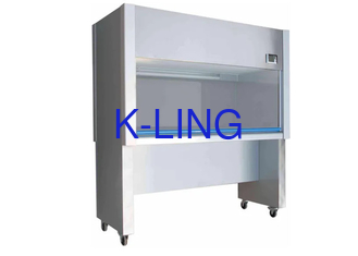 Origen Banco de flujo laminar horizontal / gabinete de flujo laminar para el cuarto limpio del hospital
