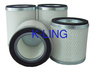 Filtro del cartucho ULPA del reemplazo de la eficacia alta, filtro de aire industrial para el polvo