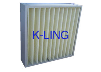 La alta capacidad lavable plisó el filtro de aire para la ventilación/los filtros plisados de la CA