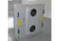 Filtro de la unidad de filtrado de la fan de 220VAC 50Hz HEPA para el tamaño estándar del sitio limpio