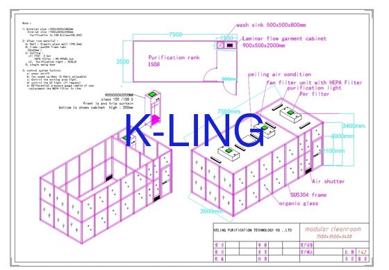 Sala blanca modular con filtro HEPA H14 estándar ISO 8 y diseño modular para purificación de aire