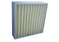 La alta capacidad lavable plisó el filtro de aire para la ventilación/los filtros plisados de la CA