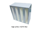 El banco HEPA de H14 V filtra alto flujo de aire galvanizó/marco de acero inoxidable