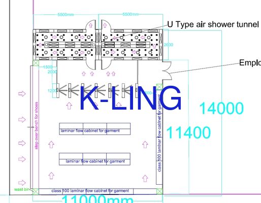 Túnel de ducha de aire de sala limpia de tamaño personalizable con flujo de aire de alta velocidad (20-25 m/s) para capacidad de varias personas (50+ trabajadores)