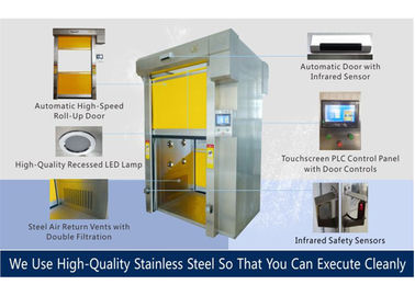 Ducha de aire grande de la puerta del obturador del sitio limpio del espacio para el cargo/las carretillas elevadoras