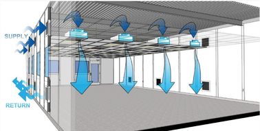Eficacia alta estándar libre de polvo del recinto limpio ISO14644-1 de Hardwall de la clase 10000