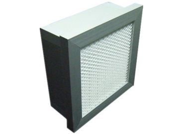 Medios purificador del aire del filtro de Hepa de la mini fibra de vidrio del plisado, eficacia alta H10 - H14